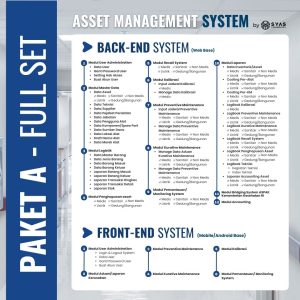 Efisiensi Pengelolaan Aset Rumah Sakit dengan SYAS Asset Management System