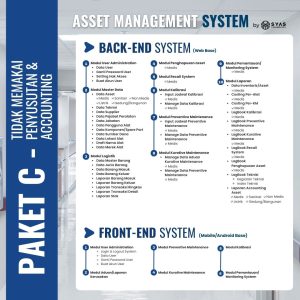 Efisiensi Pengelolaan Aset Rumah Sakit dengan SYAS Asset Management System